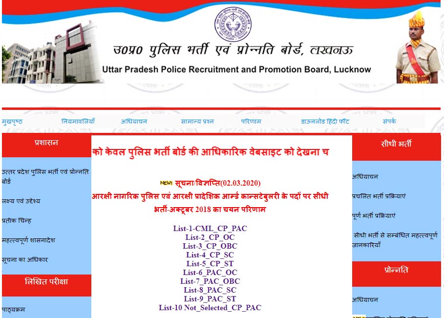 UP Police Constable Final Result 2020